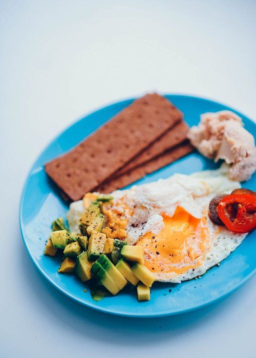 Tasty breakfast plate with eggs, avocado, and crispbread on a blue dish.